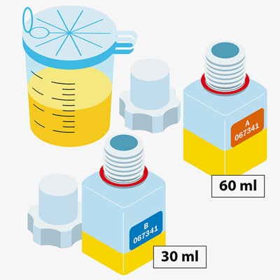 Verdelen van de urine